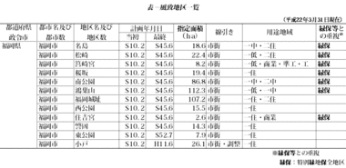 20111105_01.gif