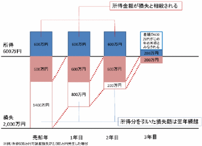 20120823_03.gif